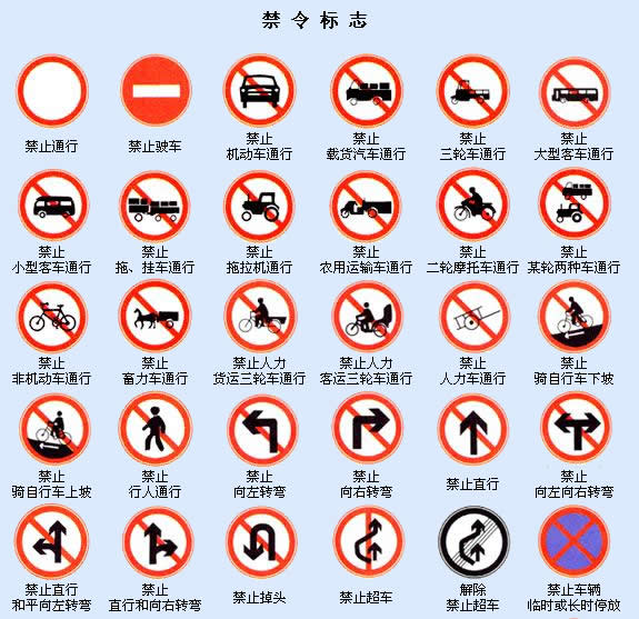 警告標(biāo)志牌